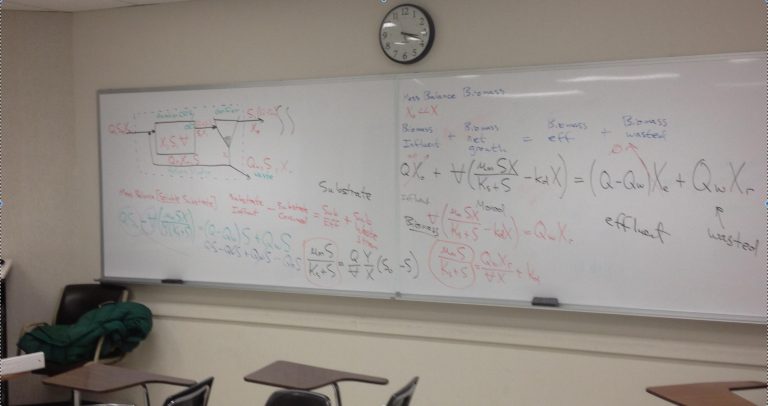 A white board with equations on it at the front of a classroom